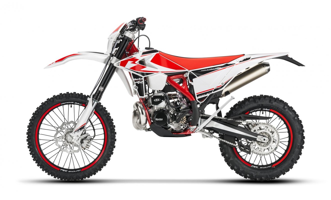 2019 RR