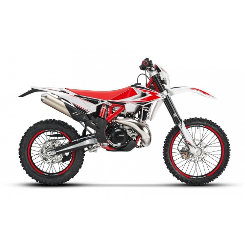 2019 RR 2019 RR