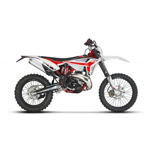 2020 RR 2020 RR